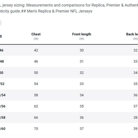 #94 Demarcus Ware Dallas Football Jersey Authentic On Field NFL XL White 56" - Picture 12 of 12